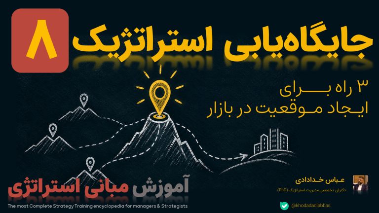 جایگاه‌یابی استراتژیک 2